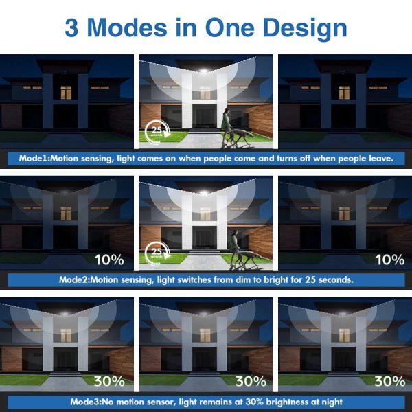 High Sensitivity Sensing Motion Sensor Outdoor Lights 3 Solar Panels Adjustable Super Bright Solar Motion Lights For Front Gate - Image 4